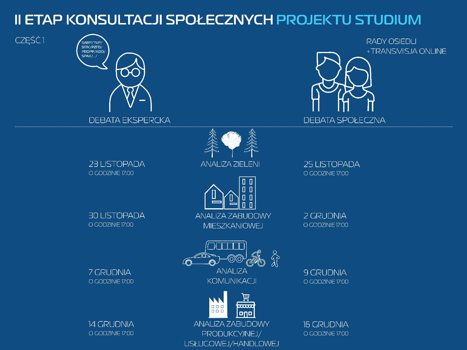 Infografika 2