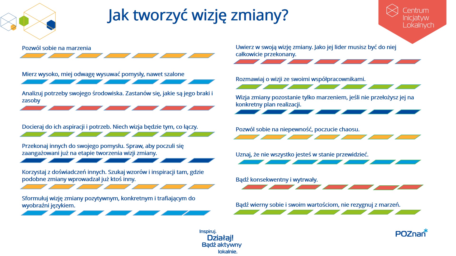 Jak tworzyć wizję zmiany? graf