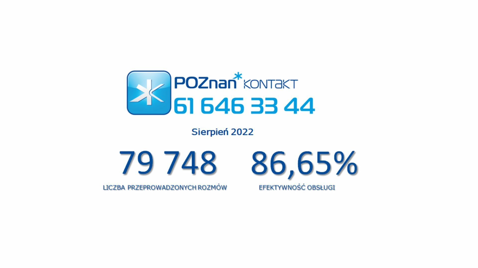 Liczby miesiąca - sierpień 2022 - grafika artykułu