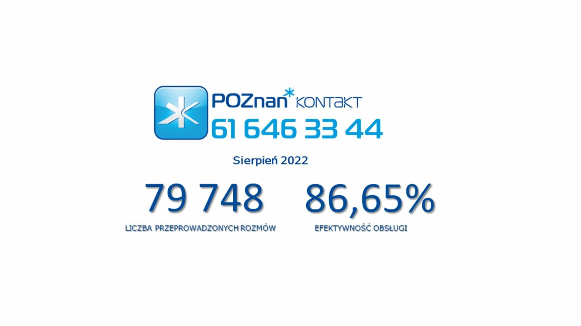 Liczby miesiąca - sierpień 2022