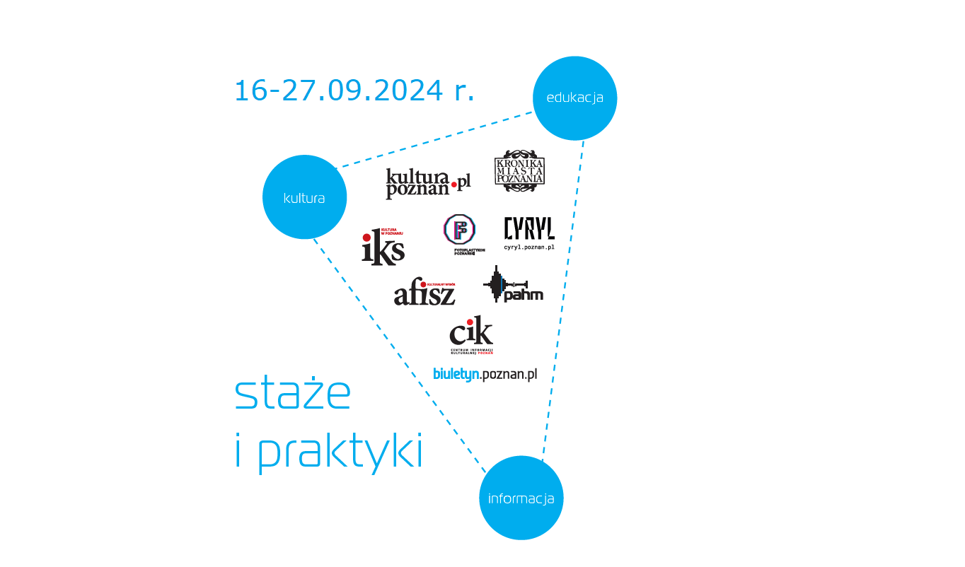 Logotypy działów wchodzących w skład Wydawnictwa Miejskiego Posnania na białym tle: IKS, Kulturapoznan.pl, Fotoplastykon Poznański, WMP - grafika artykułu