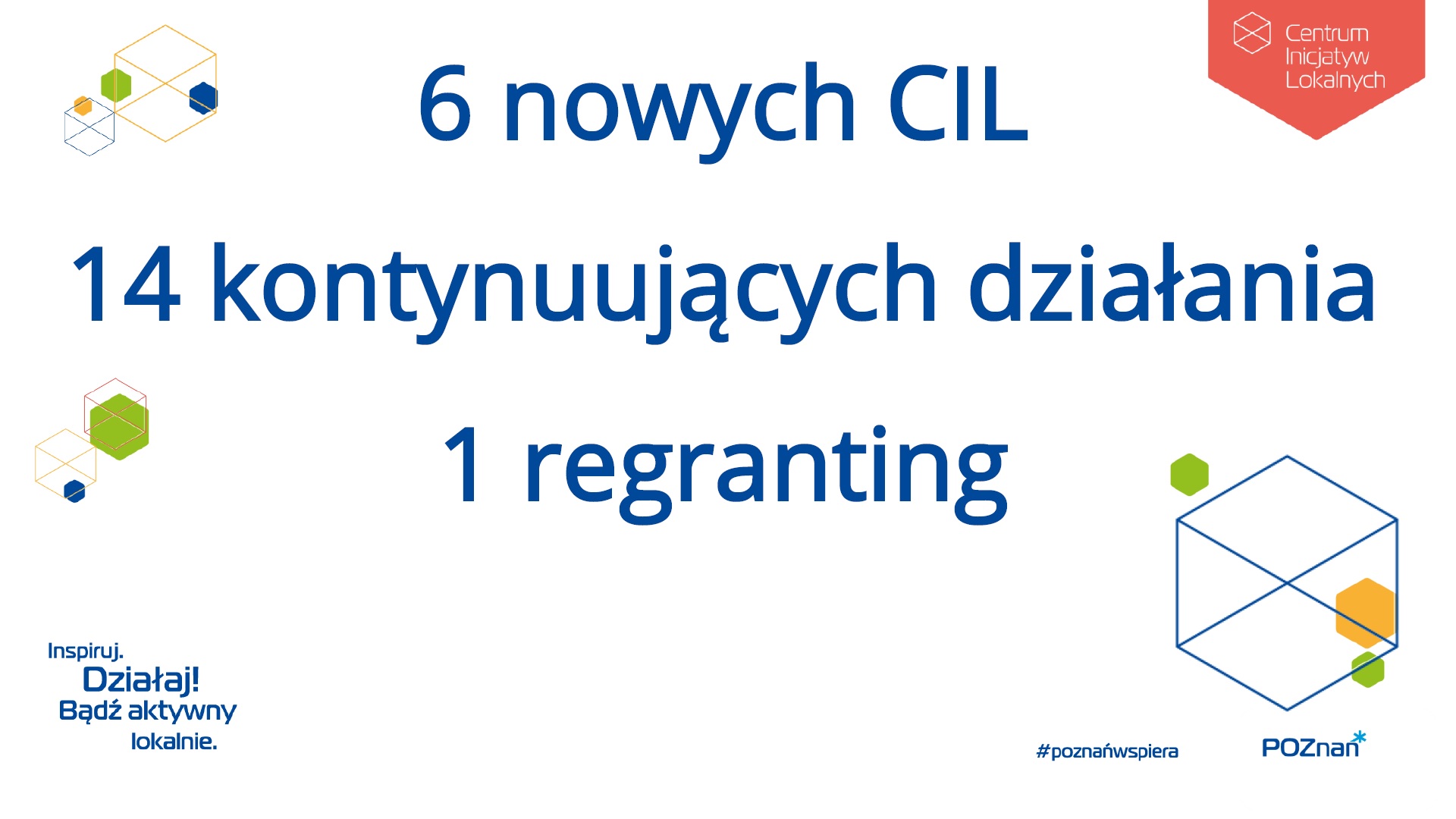 na zdjęciu liczbowo okreslono liczbę CIL-i w 2021r (1 regranting, 14 kontynuujących i 6 nowych)