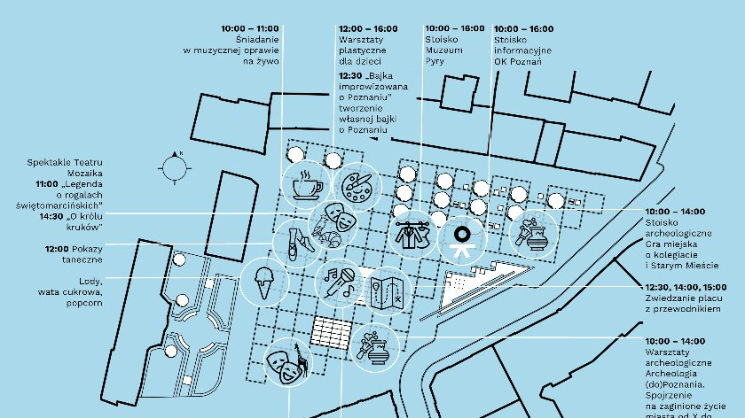 Mapka z planem atrakcji na placu Kolegiackim.